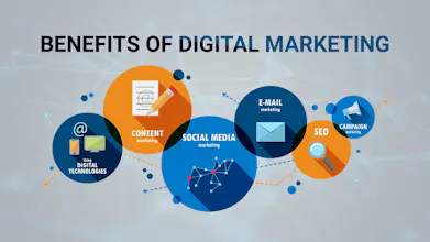 Digital Marketing in Delhi | IIS INDIA gallery image