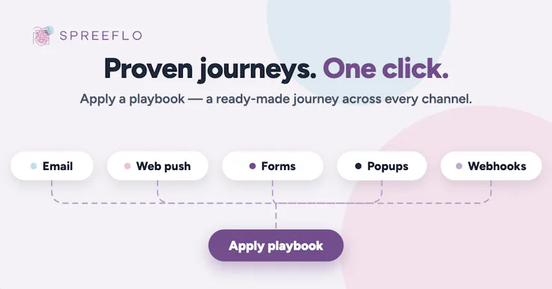 Spreeflo screenshot 3