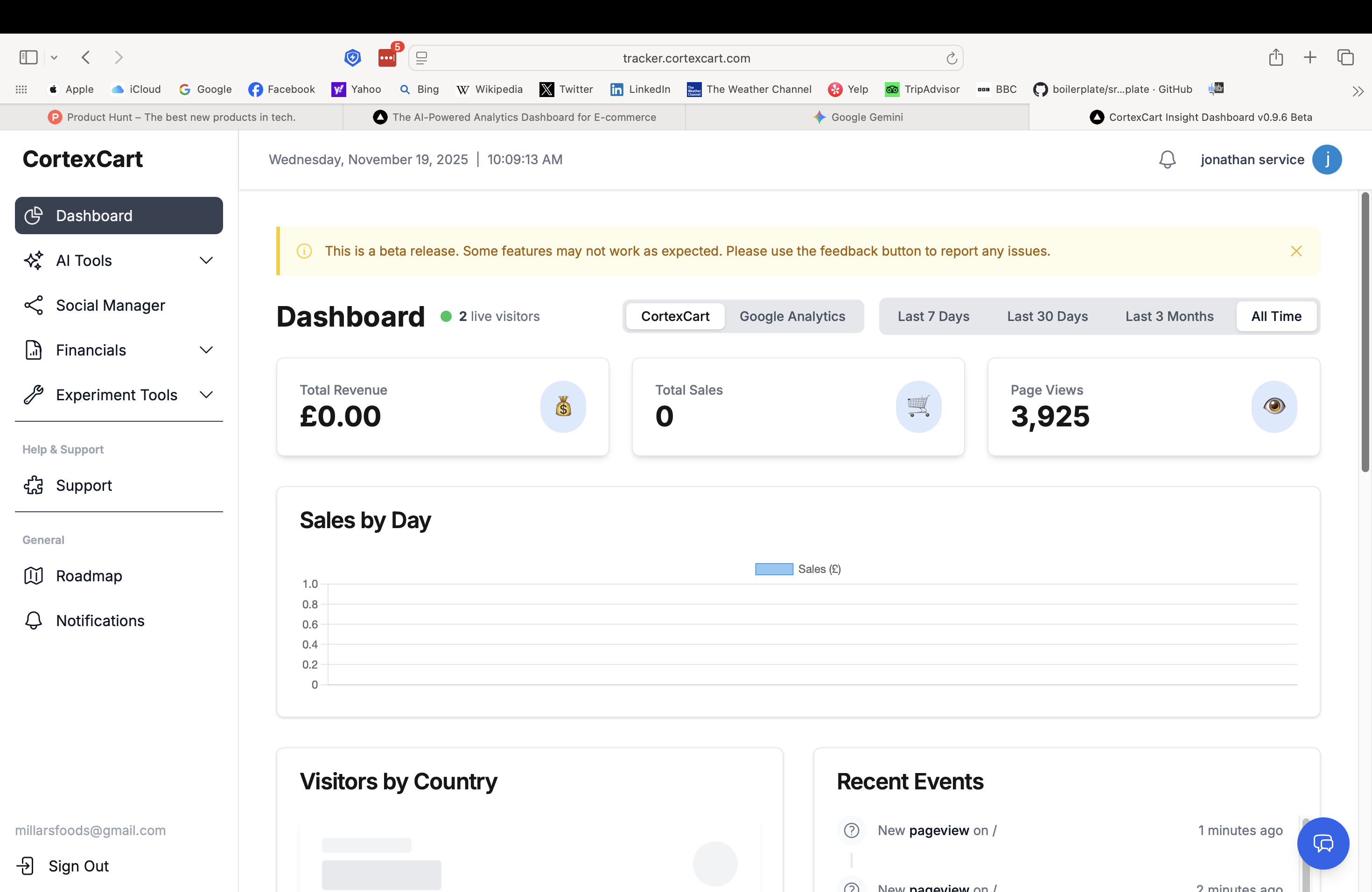Cortexcart Insight Dashboard Beta 0.9.6 - Screenshot 4 showing product features and functionality