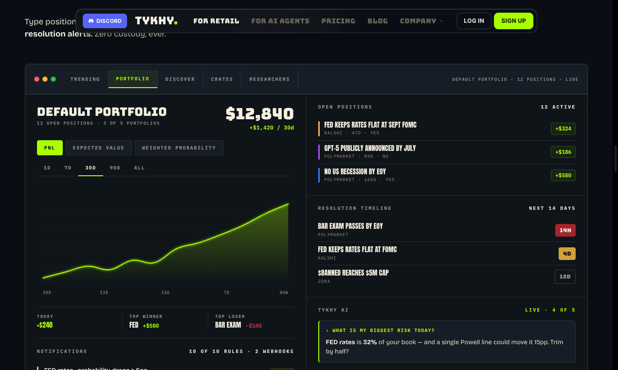 Tykhy gallery image