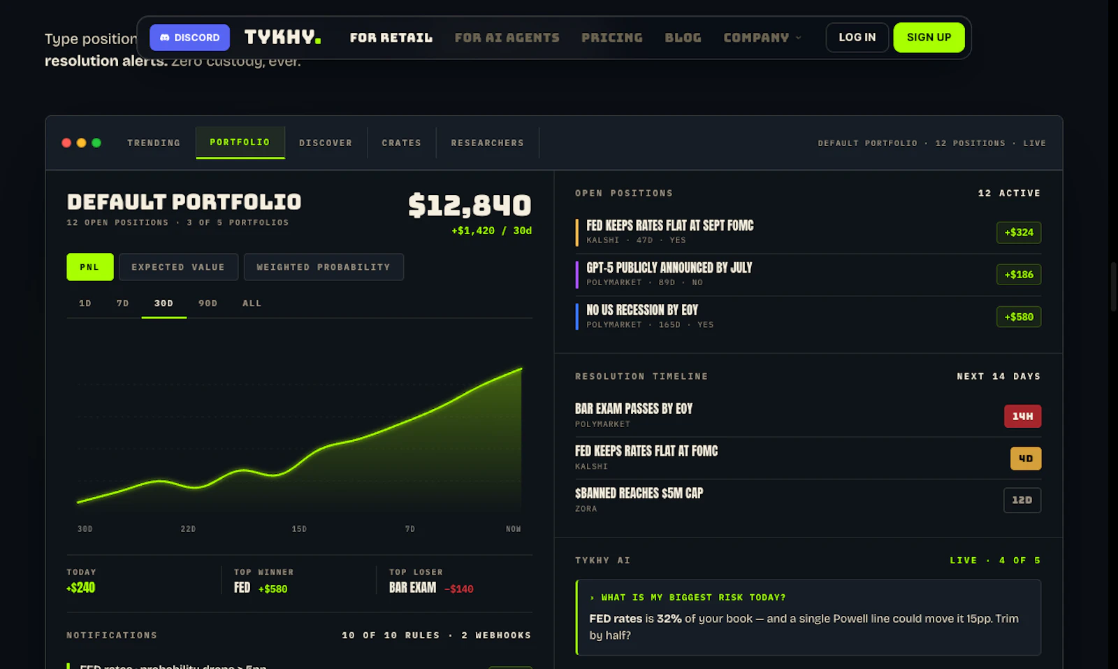 Tykhy screenshot 5