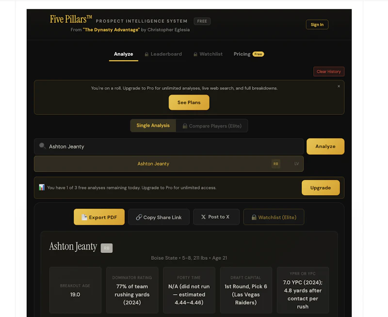 Five Pillars™ Intelligence System screenshot 4