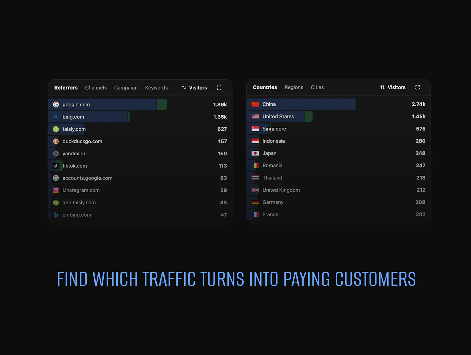 Talivia screenshot 2