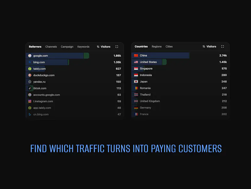 Talivia screenshot 2
