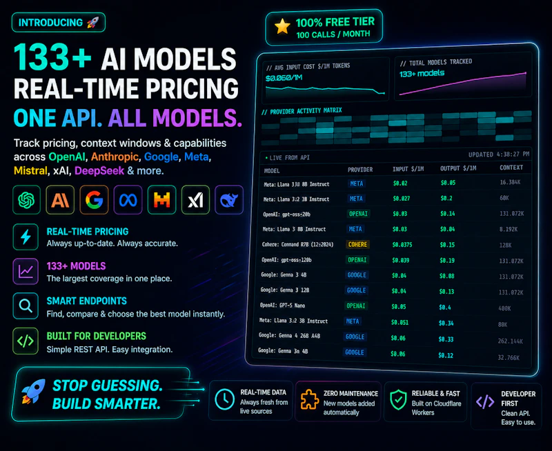 Octopus AI Model Intel screenshot 2