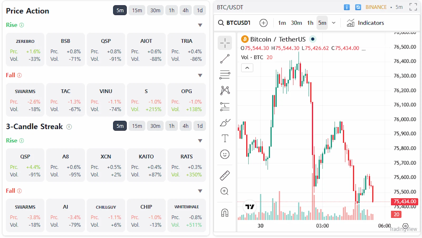 Coinugget screenshot 2