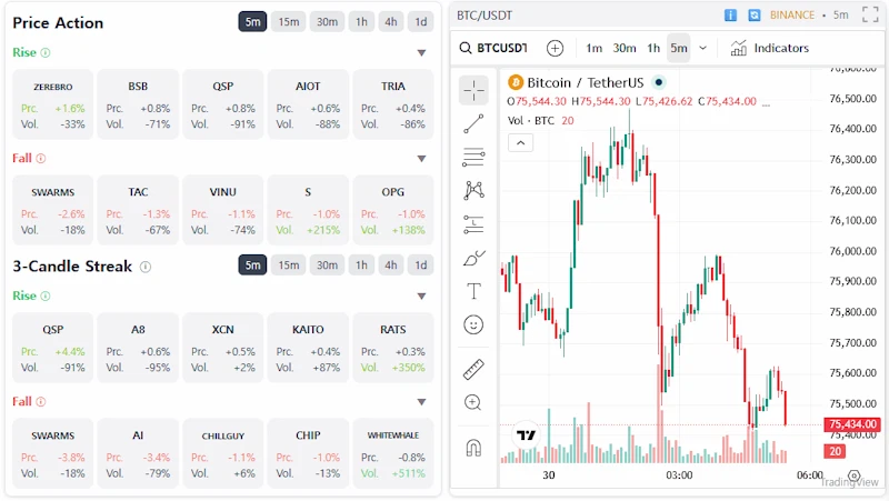 Coinugget screenshot 2