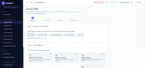 DSAR Management gallery image