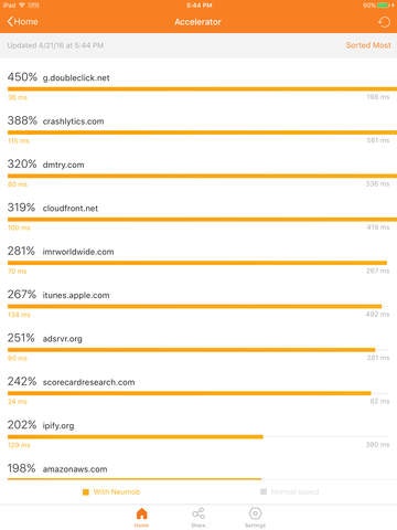 Neumob App Accelerator gallery image