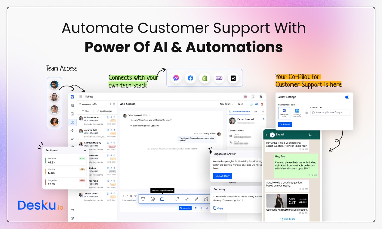 startuptile Desku-Automate customer support with power of AI & automations
