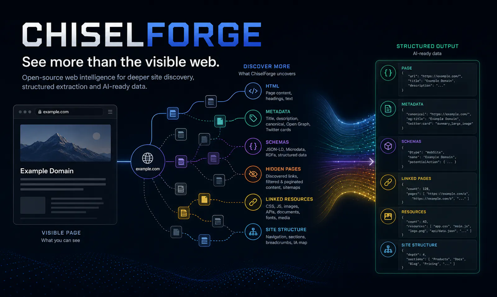 ChiselForge screenshot 1