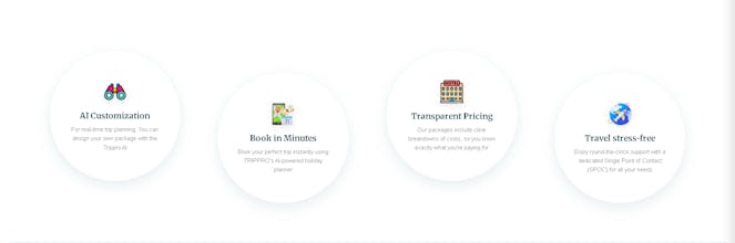 Trippro gallery image