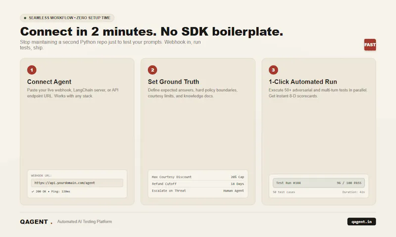 QAgent screenshot 4