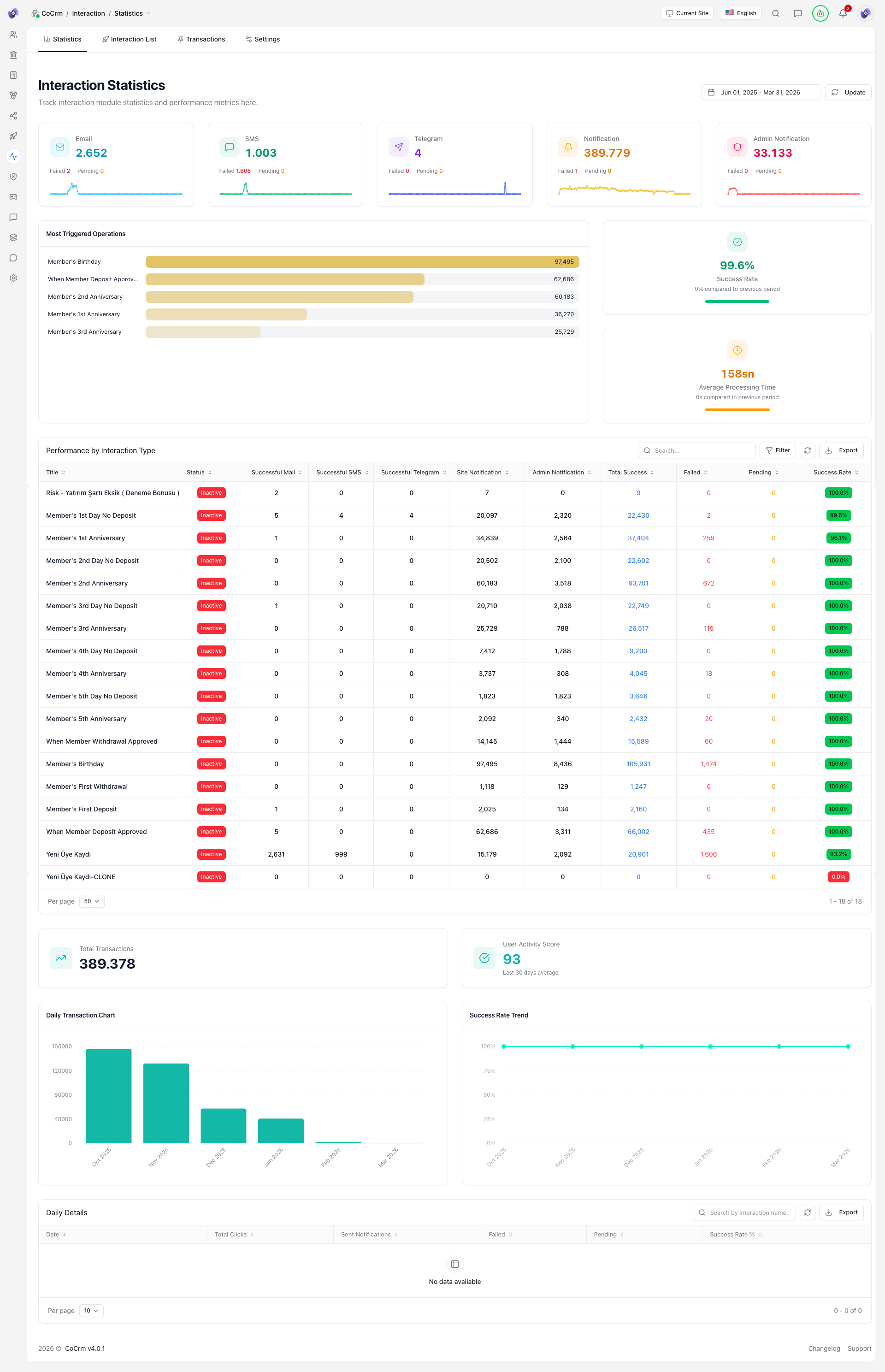 CoCrm.ai - Screenshot 4 showing product features and functionality