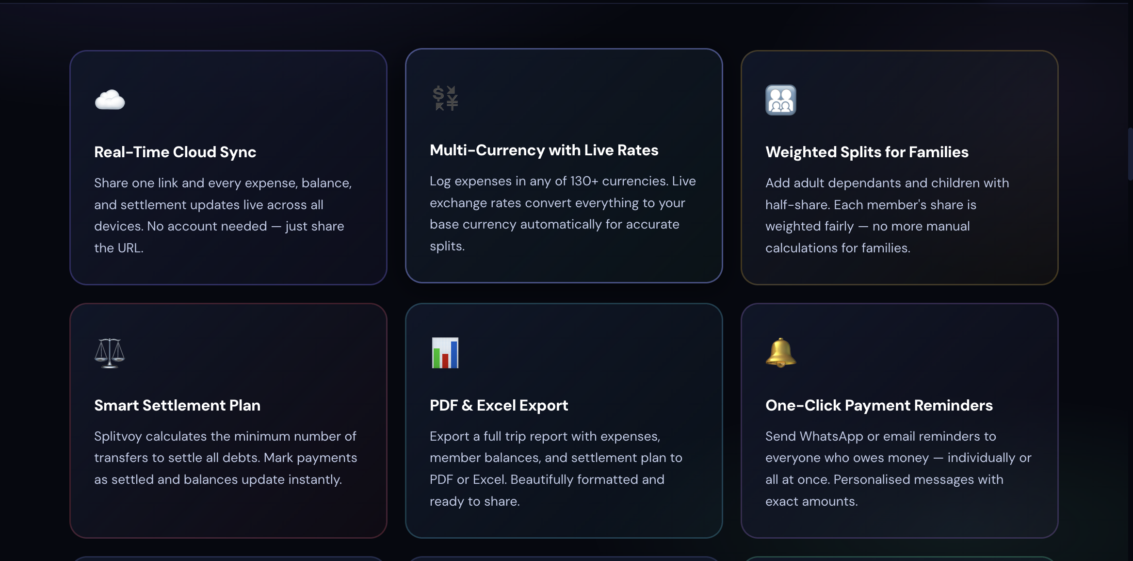 Splitvoy gallery image