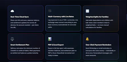 Splitvoy gallery image