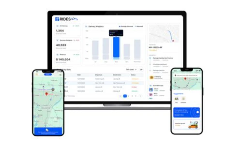 TB Ride - Taxi Management Software 截图