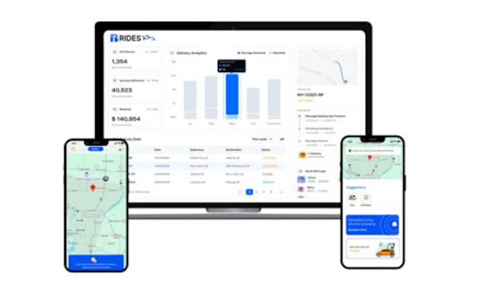 TB Ride - Taxi Management Software screenshot 1