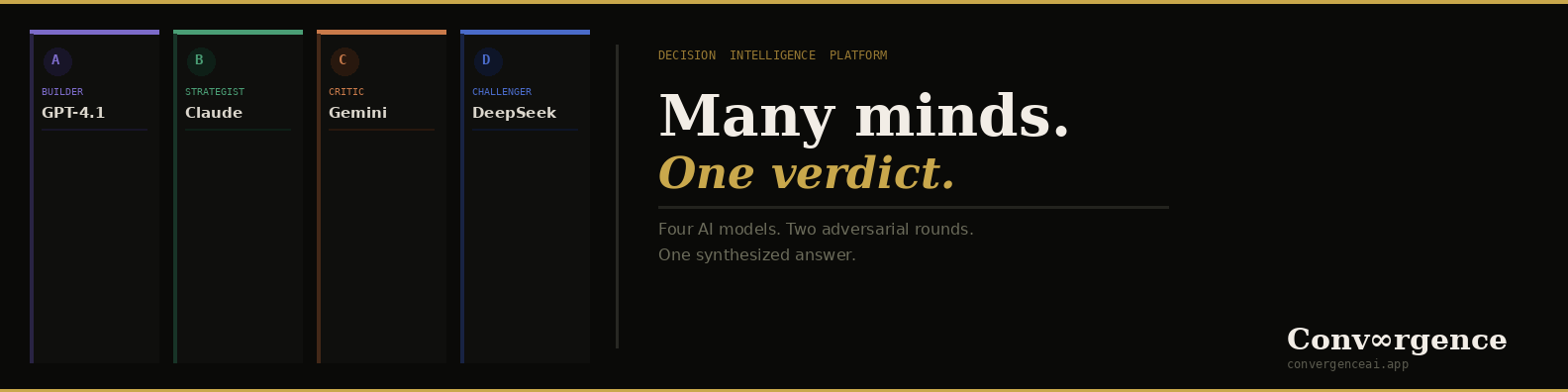 Convergence — Many minds. One verdict. gallery image