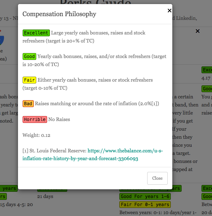 Perks Guide gallery image