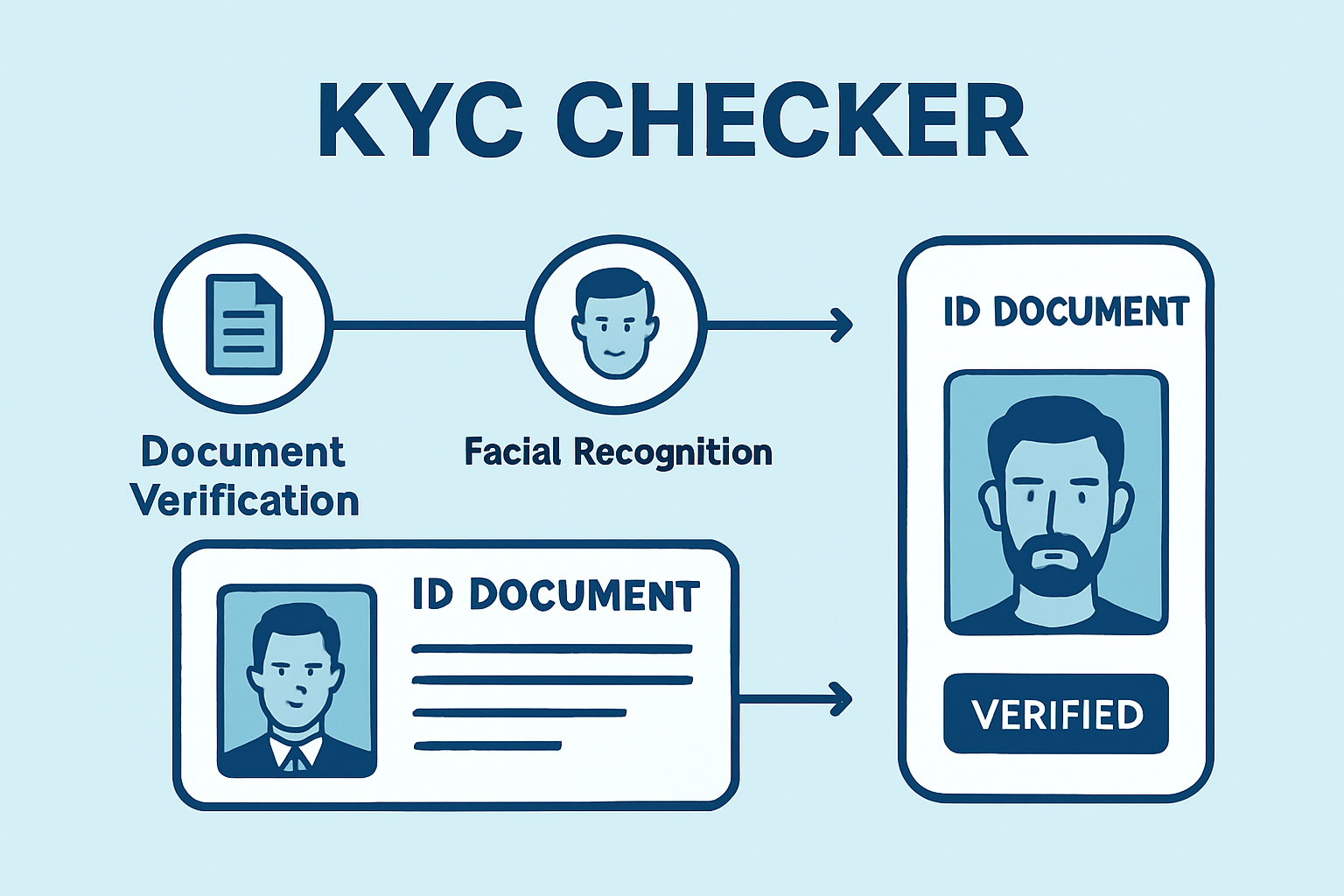 Dheemai gallery image