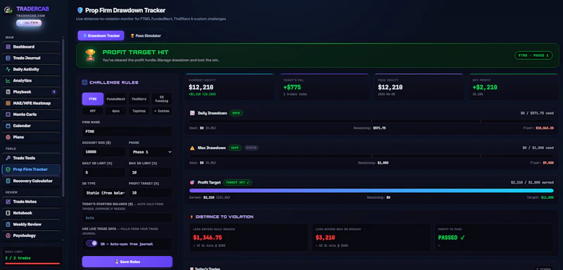 TraderCab screenshot 2