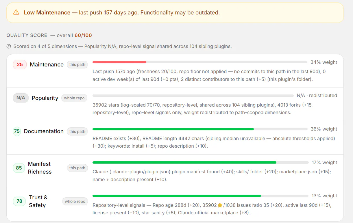 Claude Plugins Directory gallery image