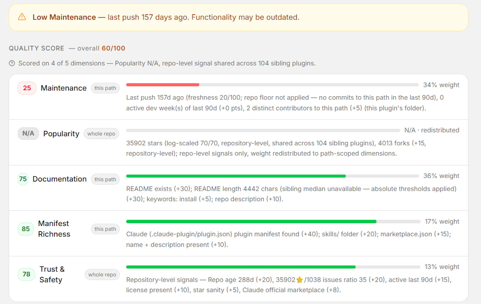 Claude Plugins Directory screenshot 5