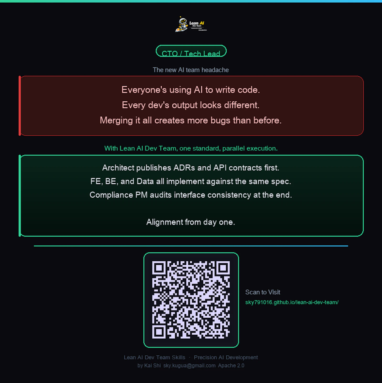 Lean-AI-Team-Skills screenshot 9