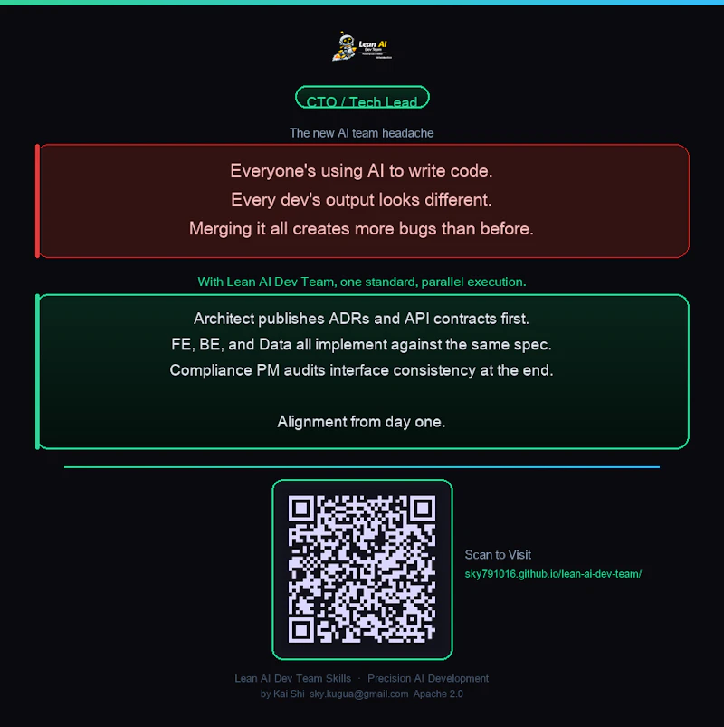 Lean-AI-Team-Skills screenshot 9