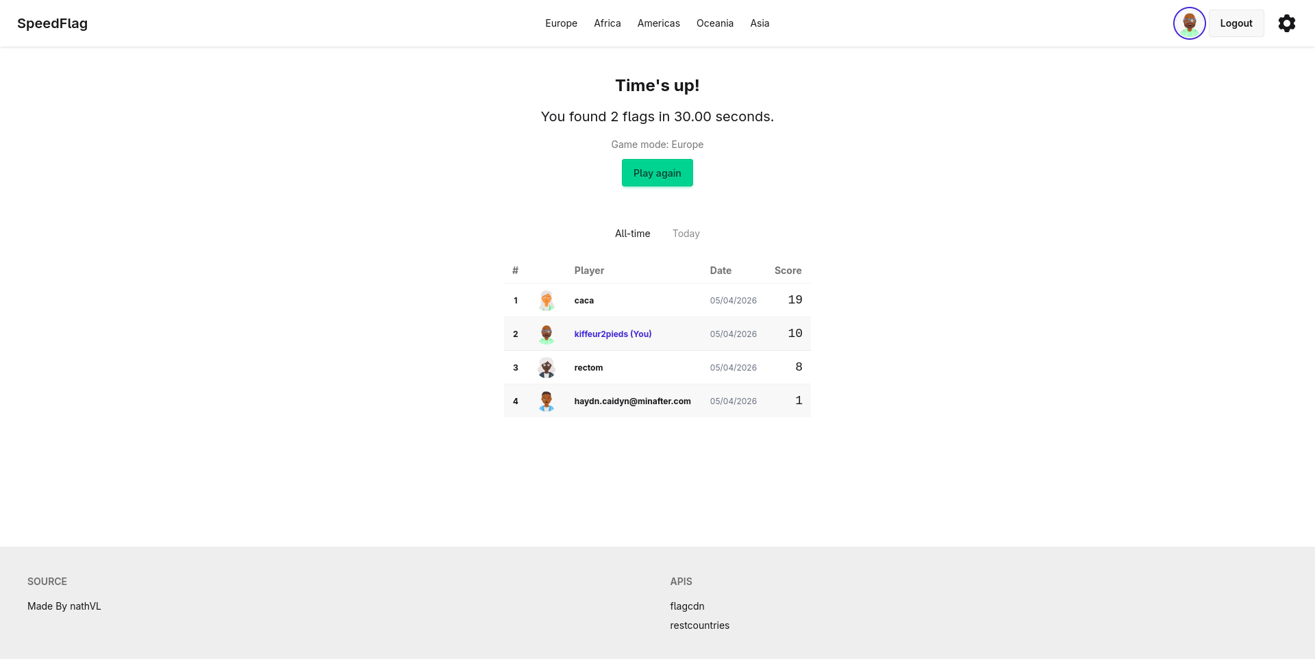 SpeedFlag gallery image
