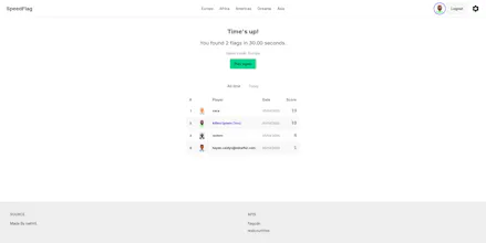 SpeedFlag gallery image