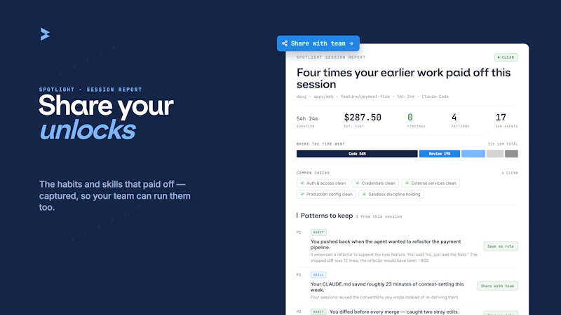 Spotlight by Backplanes screenshot 4