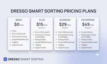 Dresso Smart Sorting gallery image