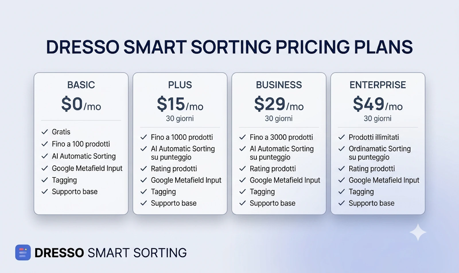 Dresso Smart Sorting screenshot 5