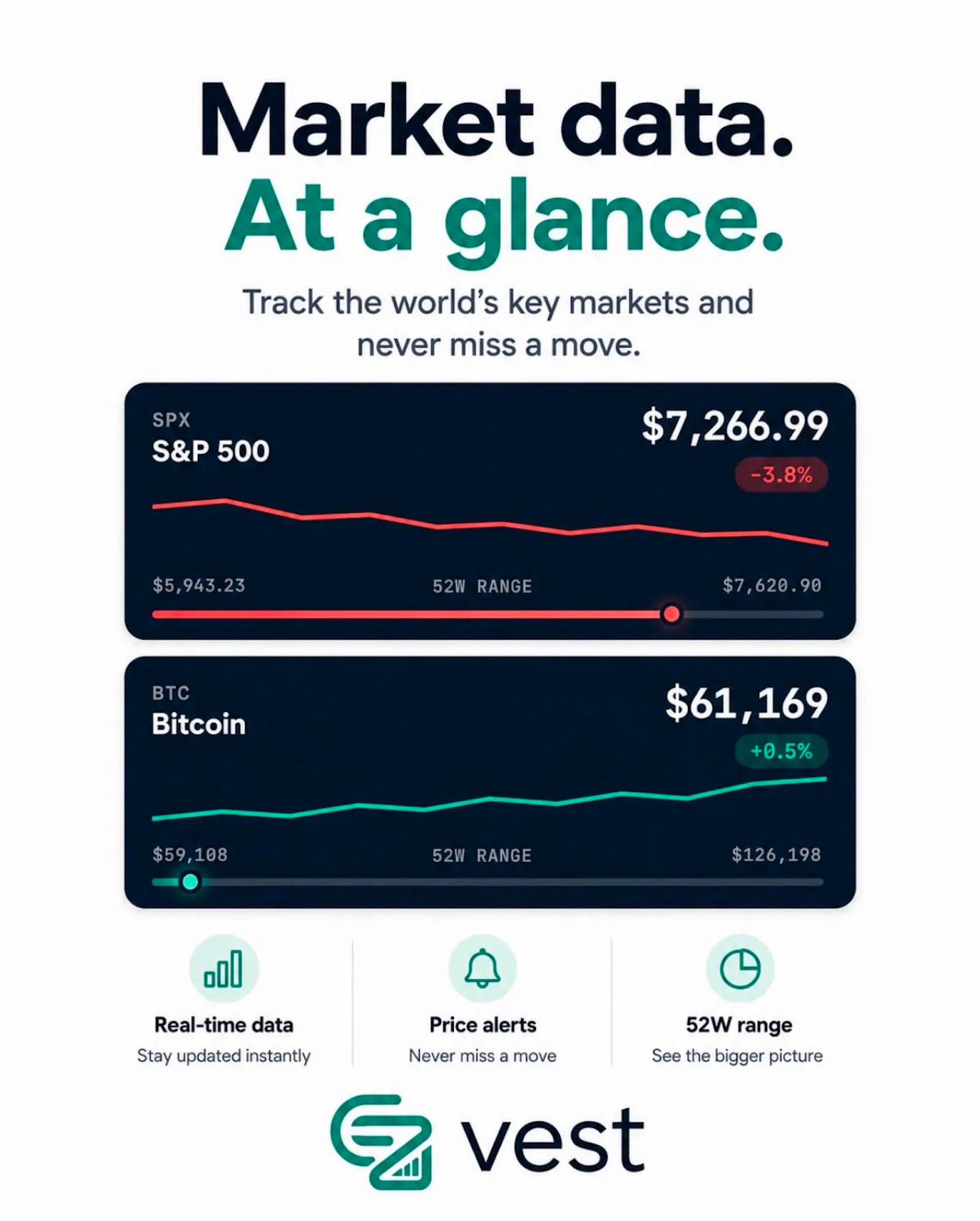 EZvest screenshot 5