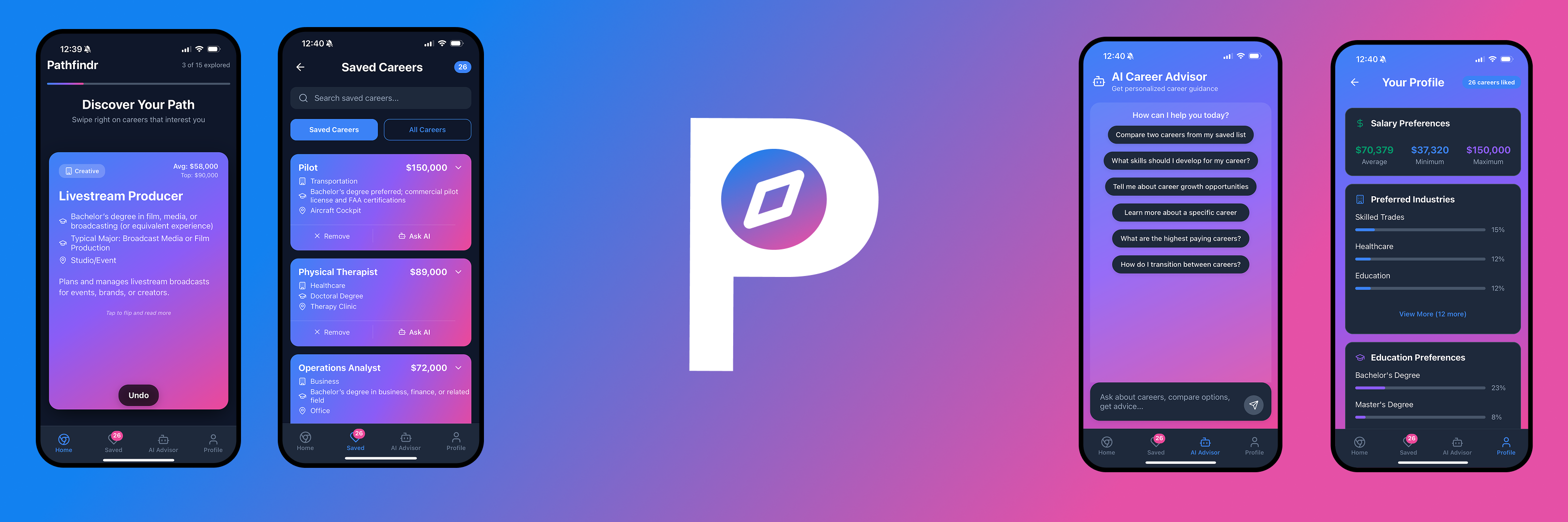 Pathfindr: Career Discovery