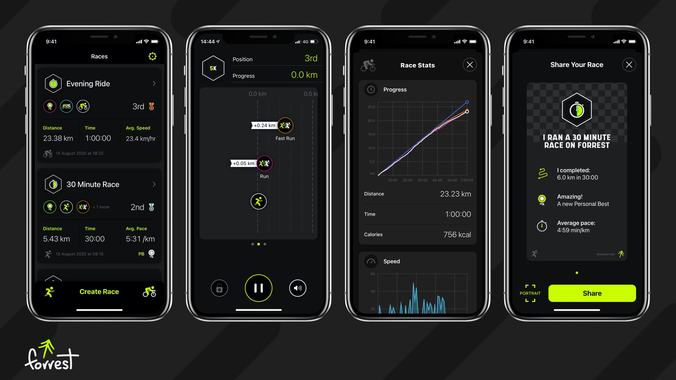 Forrest gallery image