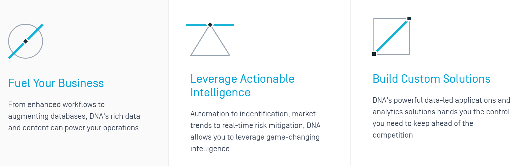 Dow Jones DNA gallery image