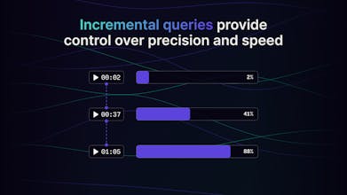 Motif Analytics gallery image