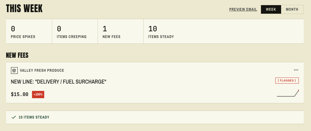 InvoiceWatch gallery image