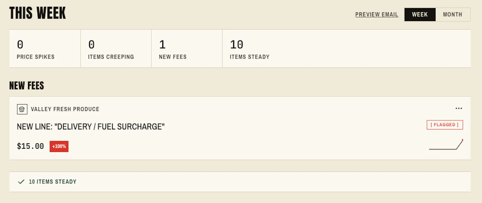 InvoiceWatch screenshot 2
