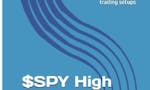 $SPY High Probability Trading Strategies image