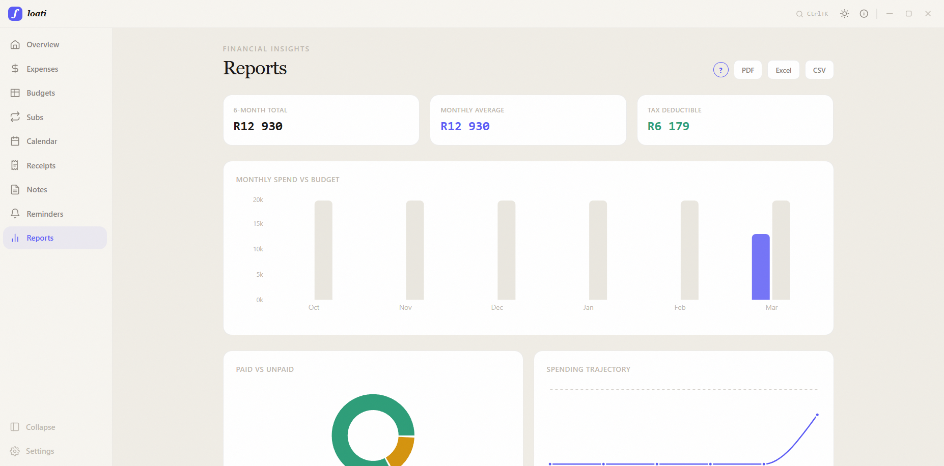 Floati gallery image