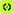 Graphbit PRFlow