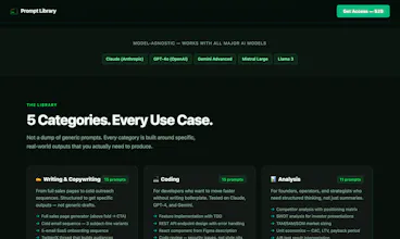 200+ AI Prompt Library gallery image