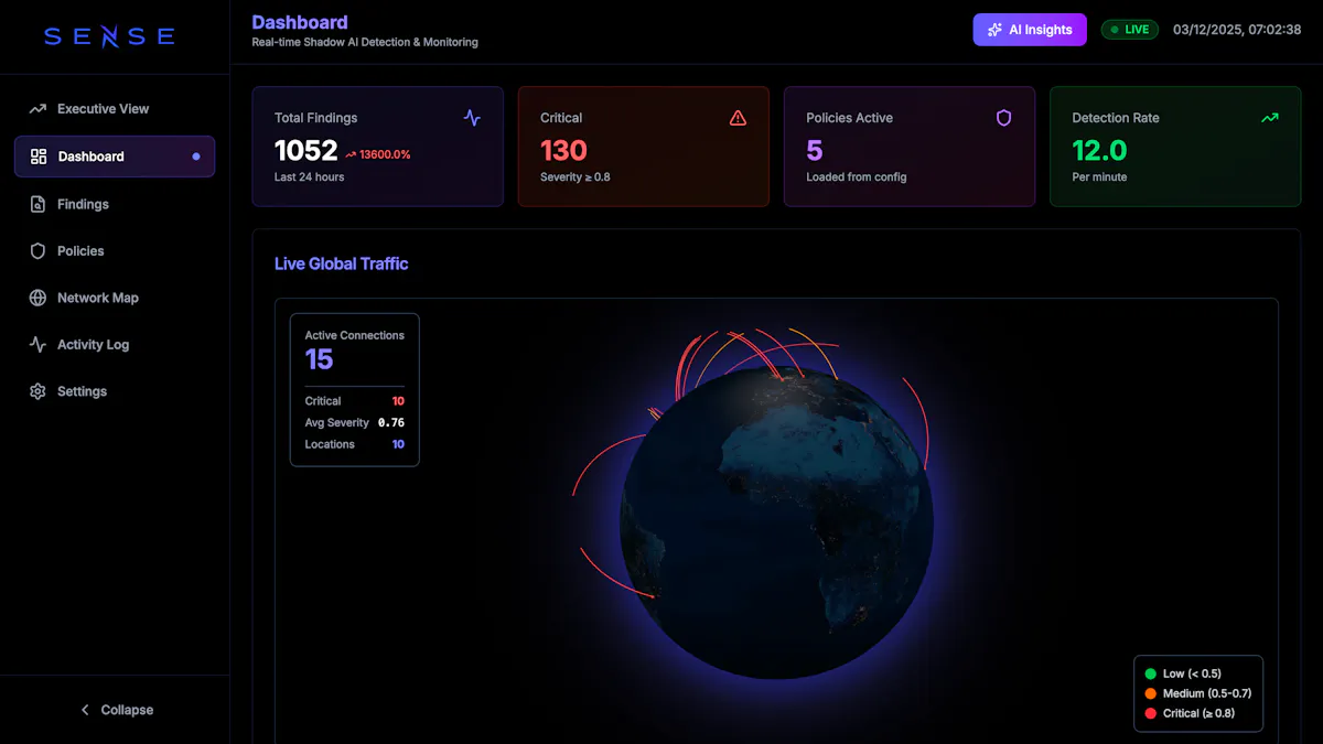 Sense AI