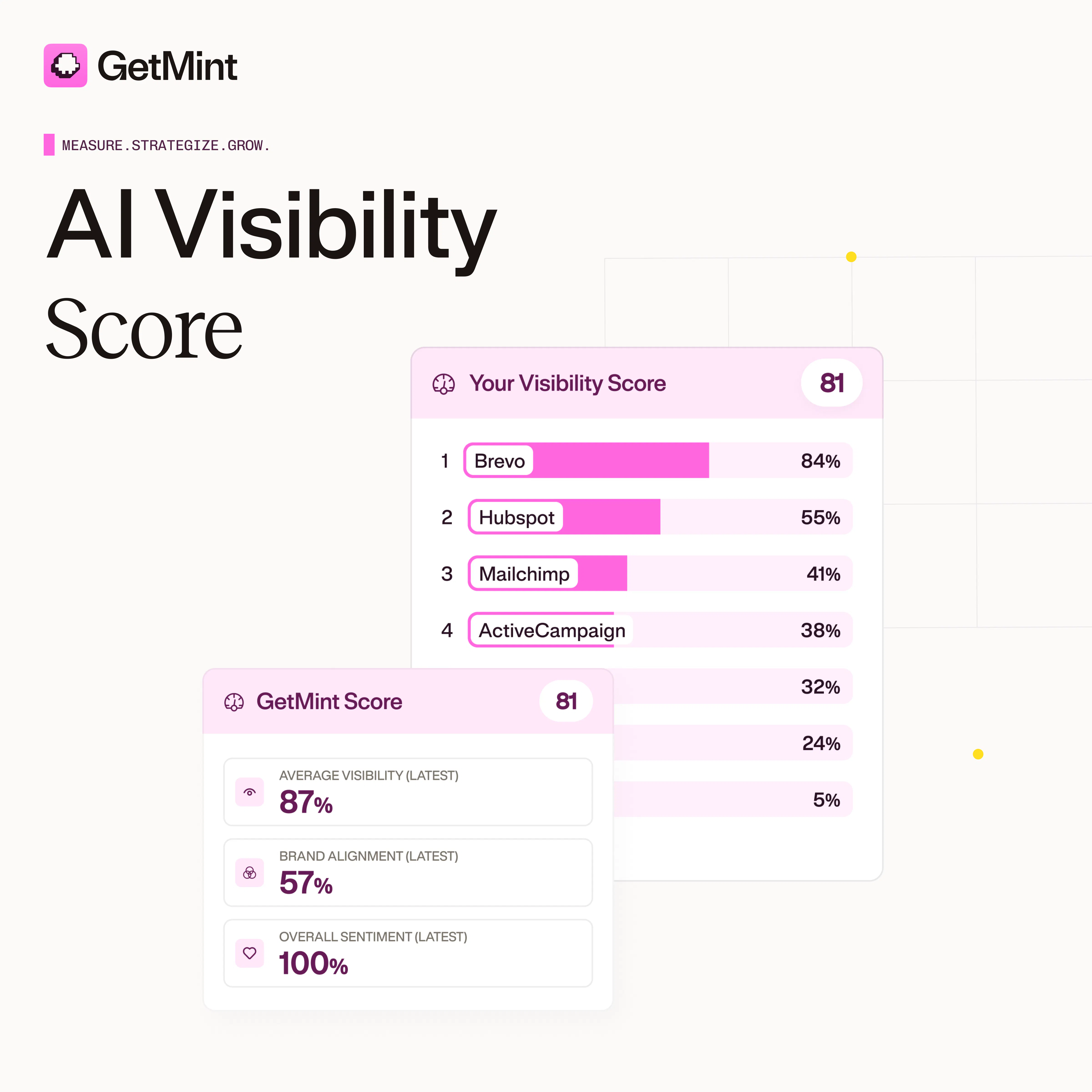 GetMint screenshot 2
