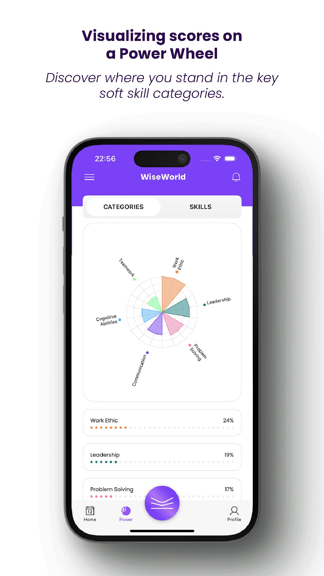 WiseWorld gallery image