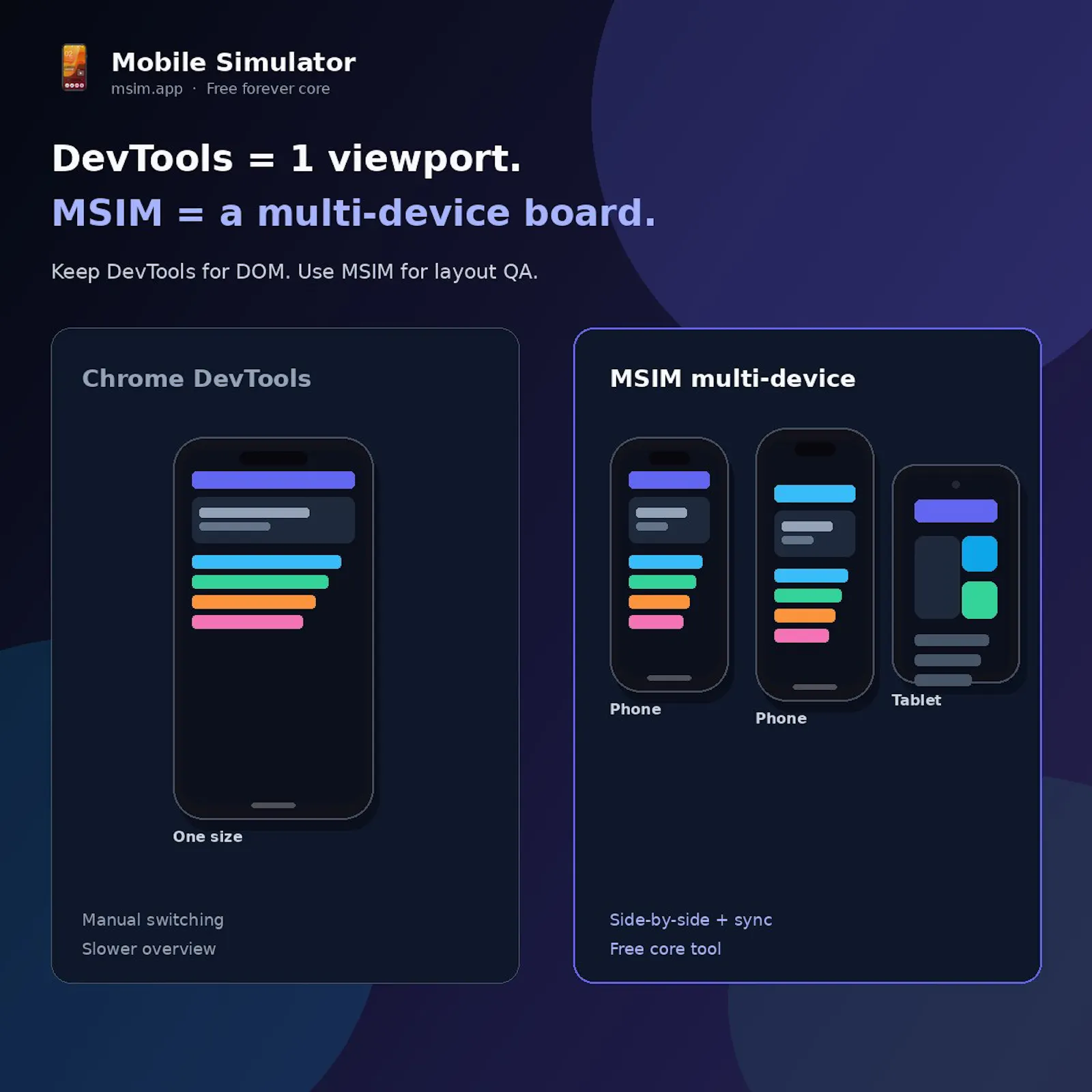 Mobile Simulator MSIM screenshot 3